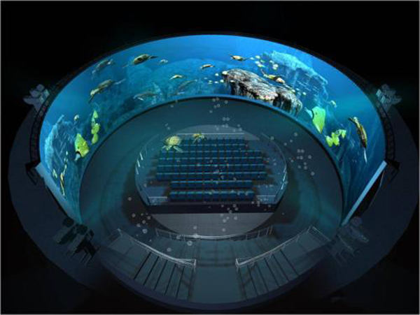 3D、4D、环幕与深圳观度科技球幕影院区别