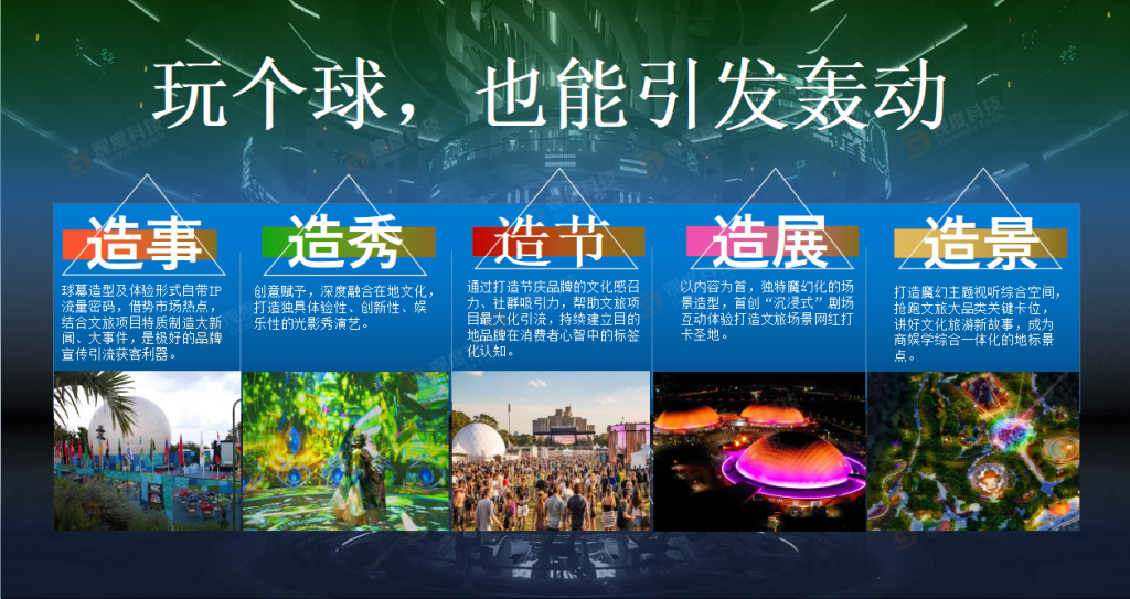 球幕影院打造网红现象级，跨界融合给文旅行业带来的极致体验