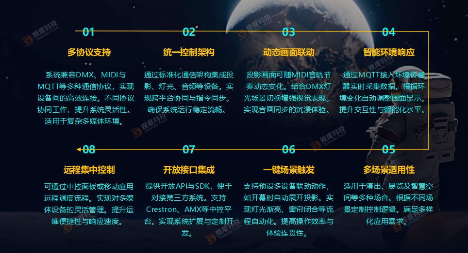 球幕影院打造网红现象级，跨界融合给文旅行业带来的极致体验