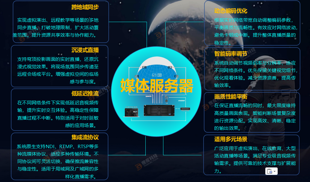 球幕影院打造网红现象级，跨界融合给文旅行业带来的极致体验