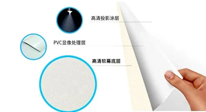 政策撑腰,技术开路:负压框架球幕如何让“星空”轻松落地