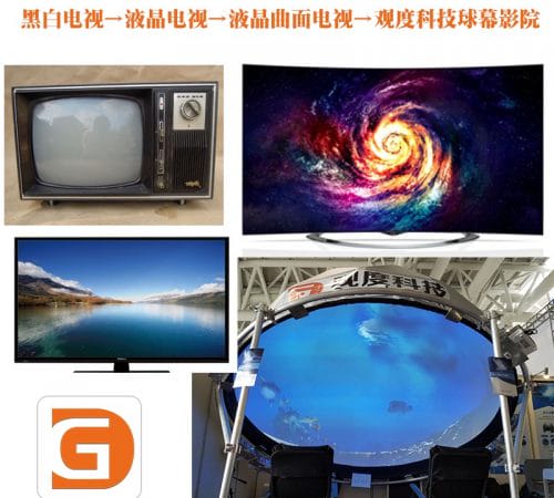 球幕影院的流行是时代的必然趋势