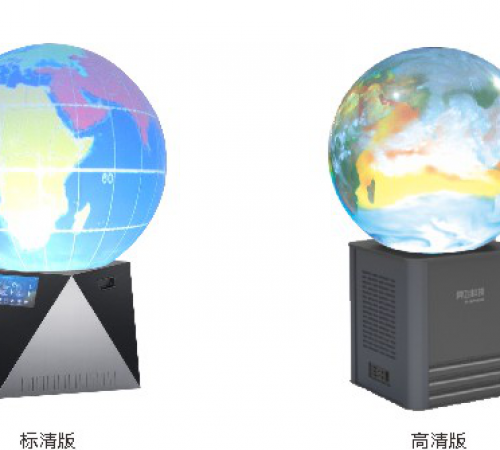 观度科技科普数码球