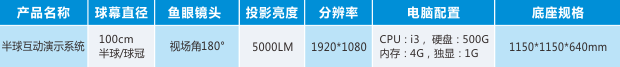 观度科技 半球互动演示系统