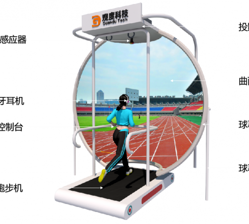 3D酷跑球幕，把游戏、美景、电影搬到家里嗨