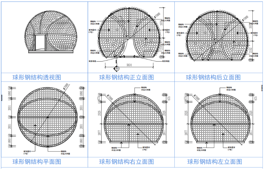 022年深圳植物园—篮球造型设计的球幕展馆"/