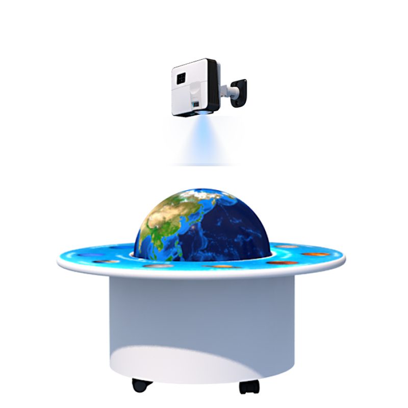 四维星球