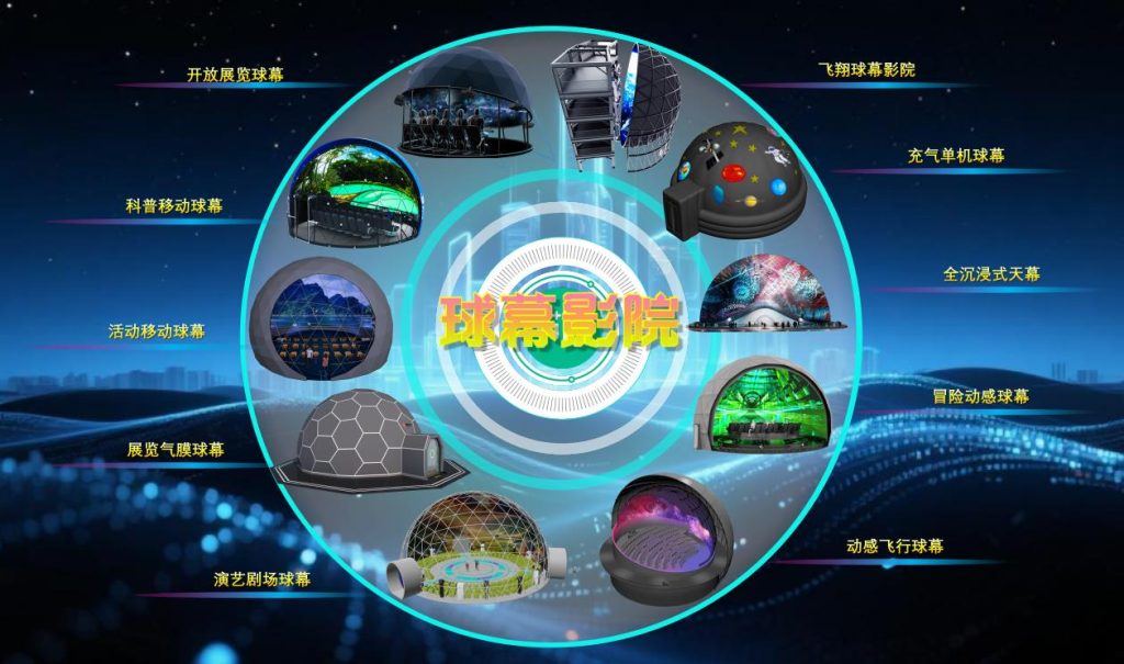轻量级、模块化、快速建一座球幕影院，打造新潮文创新玩法