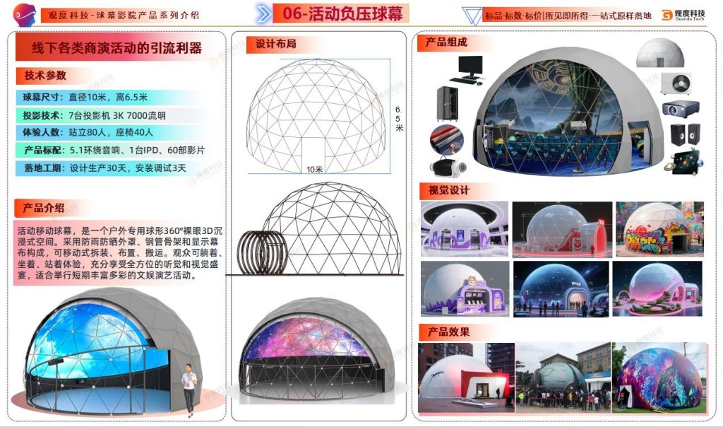 轻量级、模块化、快速建一座球幕影院，打造新潮文创新玩法