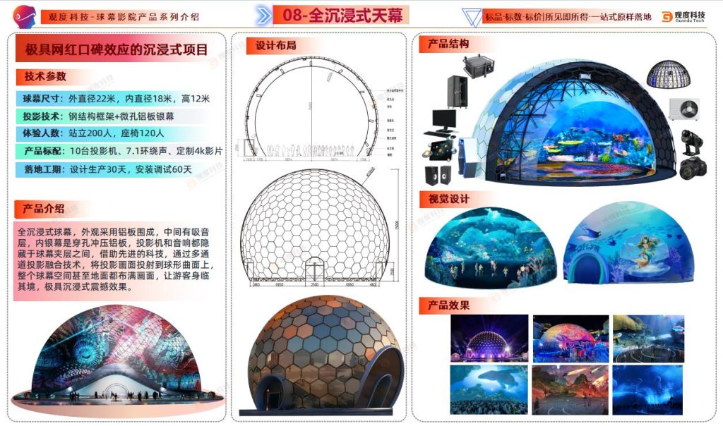 轻量级、模块化、快速建一座球幕影院，打造新潮文创新玩法