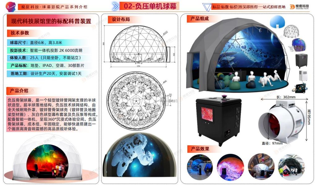 轻量级、模块化、快速建一座球幕影院，打造新潮文创新玩法