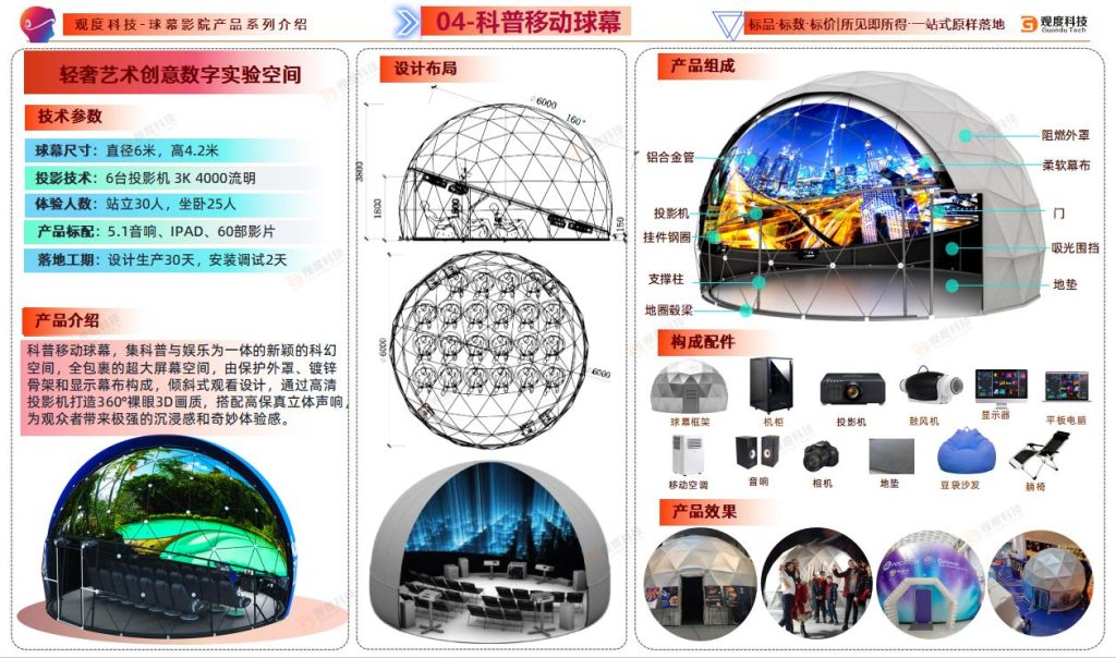 轻量级、模块化、快速建一座球幕影院，打造新潮文创新玩法