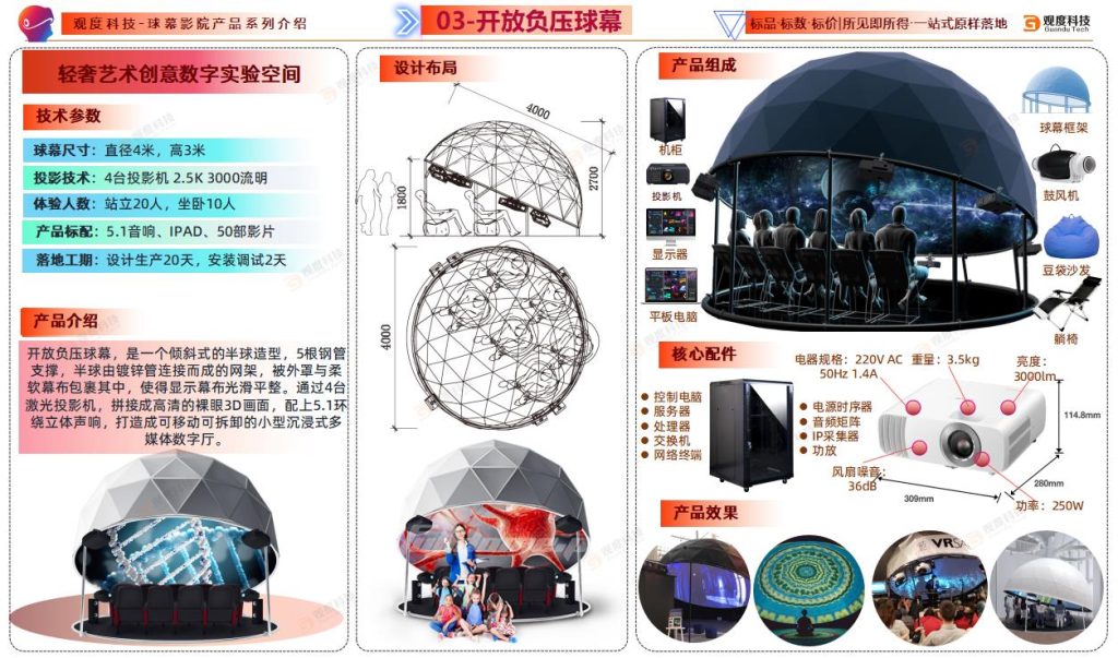 轻量级、模块化、快速建一座球幕影院，打造新潮文创新玩法