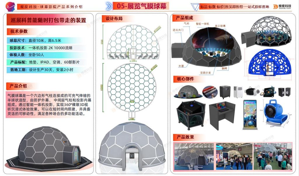 轻量级、模块化、快速建一座球幕影院，打造新潮文创新玩法
