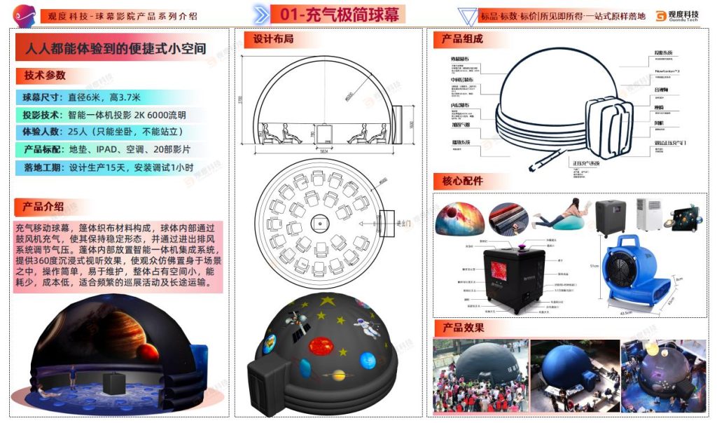 轻量级、模块化、快速建一座球幕影院，打造新潮文创新玩法