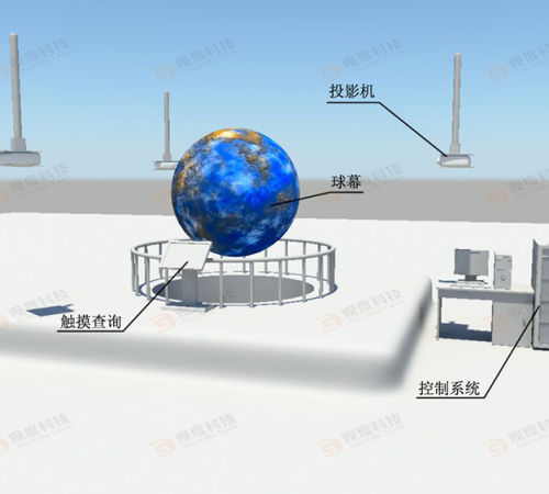 投影边缘融合技术|给人更加震撼的视觉冲击