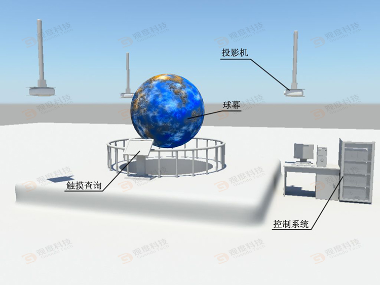 投影边缘融合技术|给人更加震撼的视觉冲击