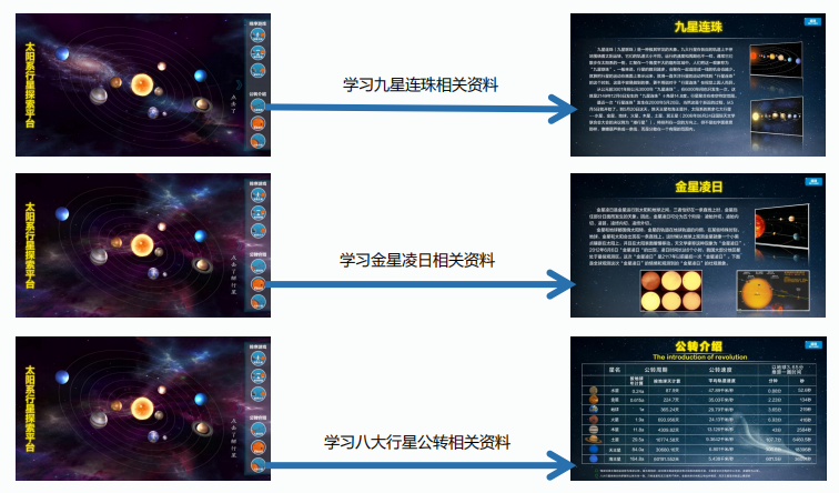 魅力科幻行星称重系统